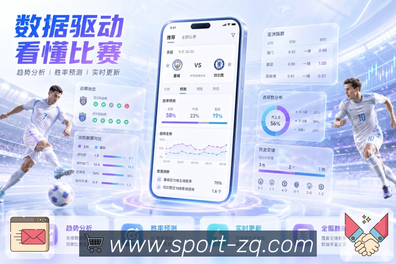 Platform Overview